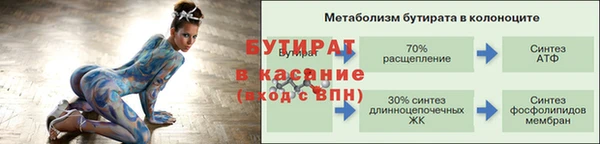 метадон Арсеньев